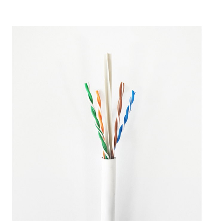 CPR Cables